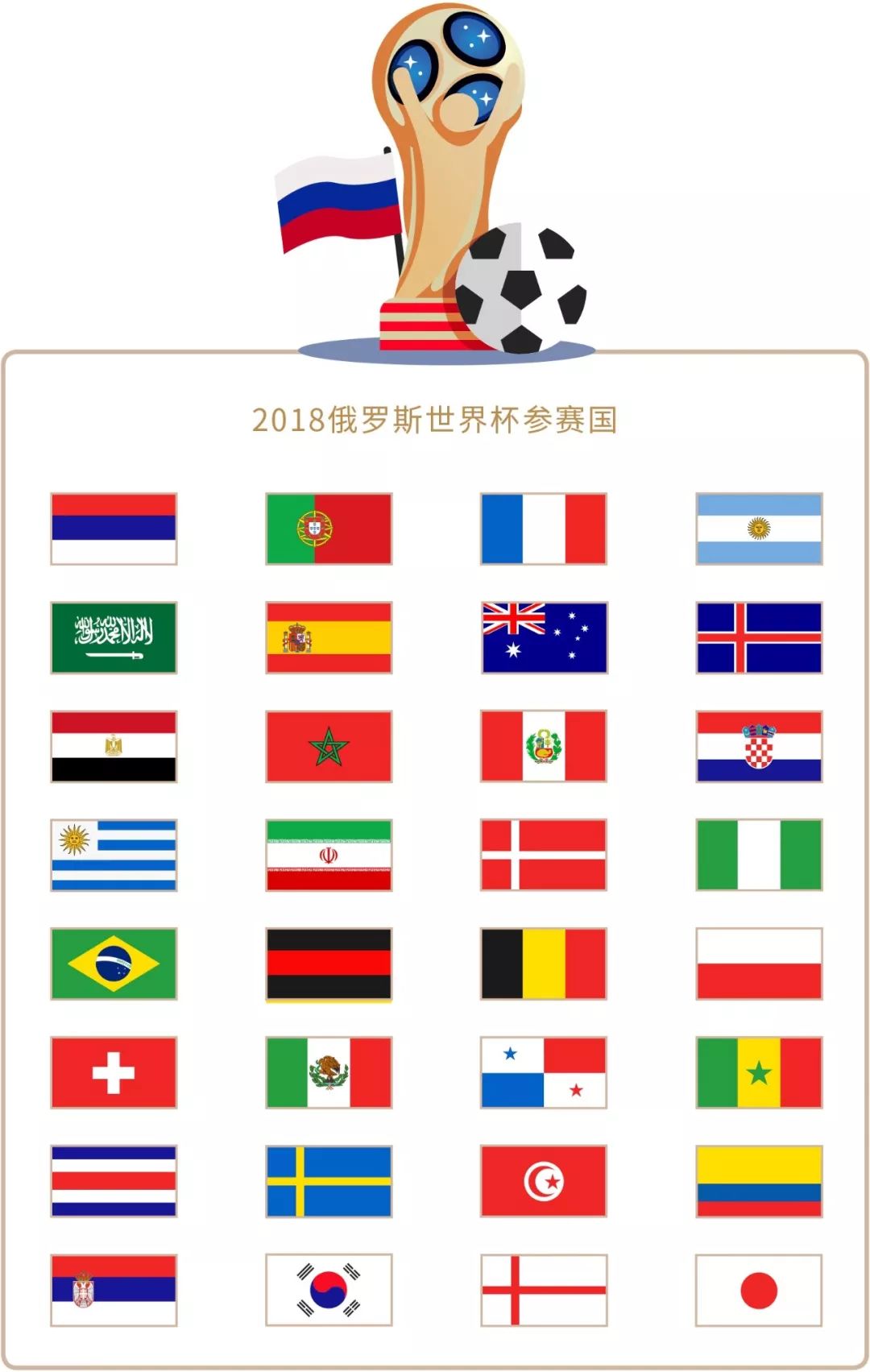 板有助于