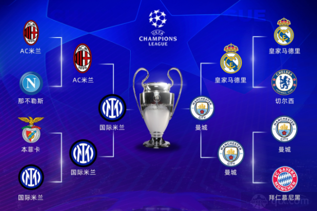 第二名成功 第二名成功